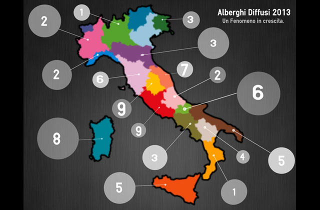 alberghi diffusi