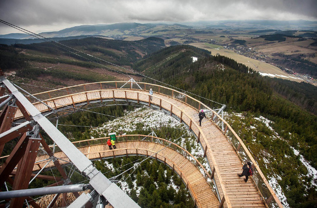 percorso dello Sky Walk