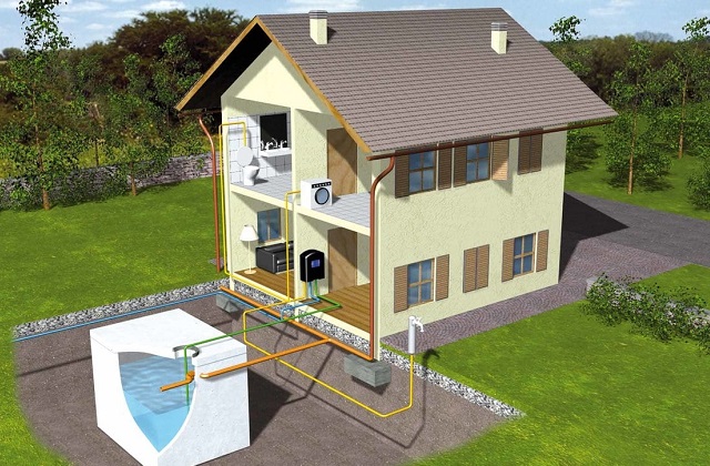 Come recuperare l’acqua piovana